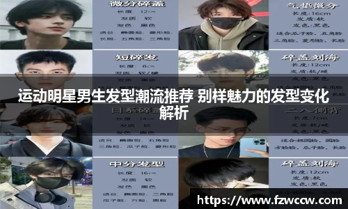 运动明星男生发型潮流推荐 别样魅力的发型变化解析