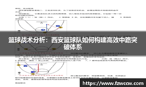 篮球战术分析：西安篮球队如何构建高效中路突破体系