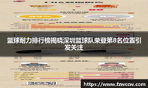 篮球耐力排行榜揭晓深圳篮球队荣登第8名位置引发关注