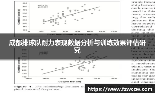 成都排球队耐力表现数据分析与训练效果评估研究