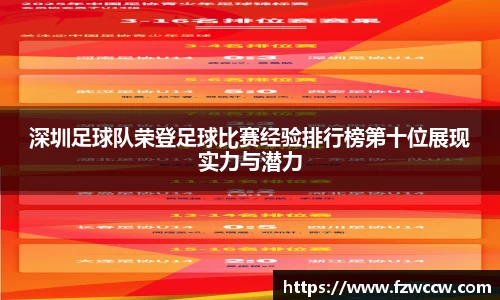 深圳足球队荣登足球比赛经验排行榜第十位展现实力与潜力