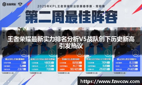 王者荣耀最新实力排名分析V5战队创下历史新高引发热议