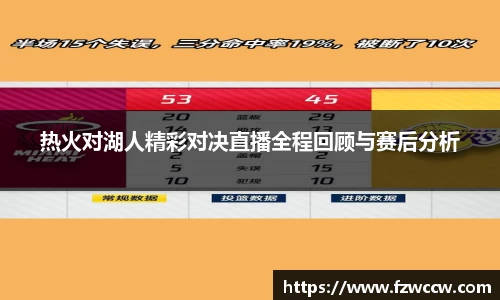 热火对湖人精彩对决直播全程回顾与赛后分析