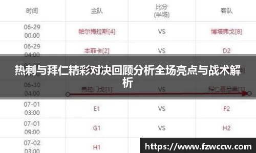 热刺与拜仁精彩对决回顾分析全场亮点与战术解析