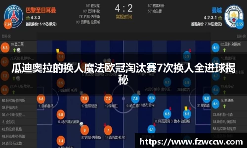 瓜迪奥拉的换人魔法欧冠淘汰赛7次换人全进球揭秘