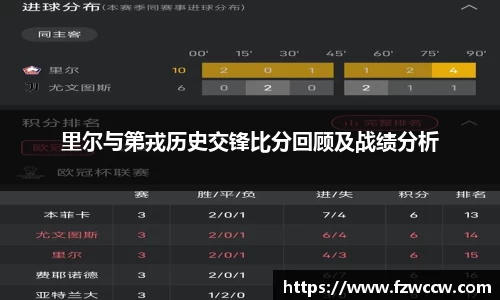 米兰