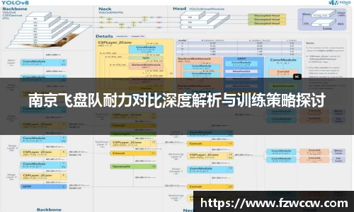 南京飞盘队耐力对比深度解析与训练策略探讨