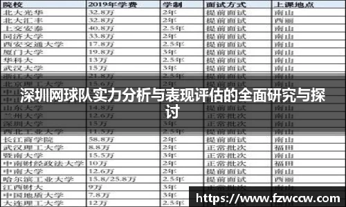 米兰